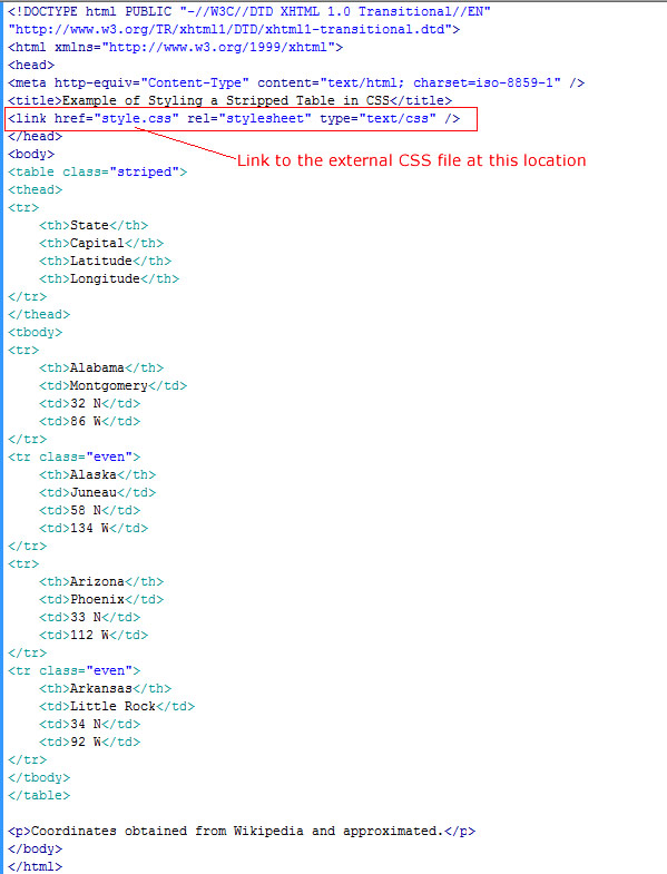 How To Link To A Separate CSS File In HTML Page Learn Web Tutorials