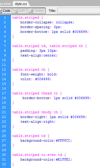 CSS file of striped table