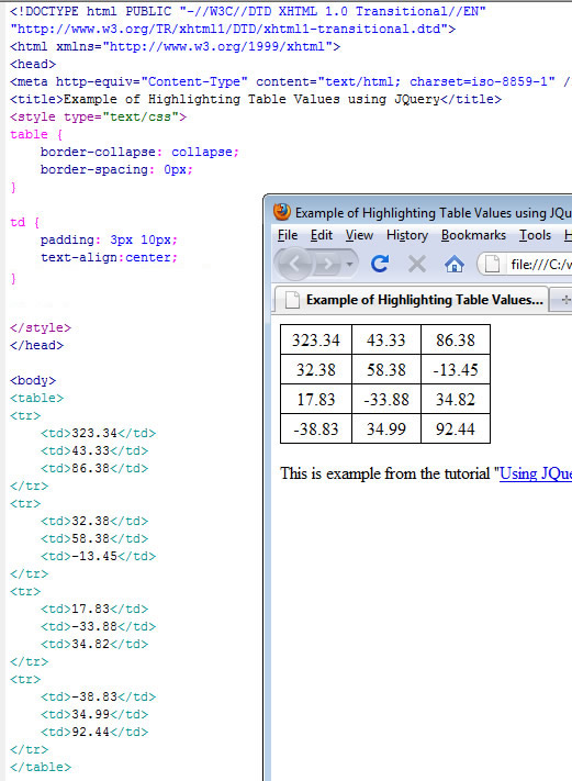 use JQuery to highlight values