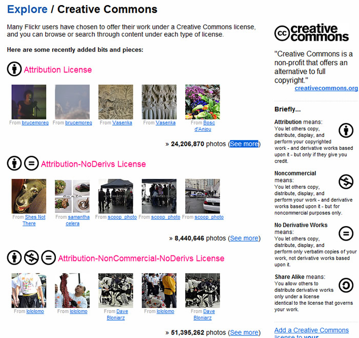 Creative Common on Flickr